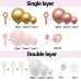 Rose Gold Pink Balloon Arch Kit, Double Stuffed Pearl White Rose Gold Metallic Light Pastel Pink Balloons Garland Kit for Birthday Bridal Shower Baby Shower Wedding Party Decorations
